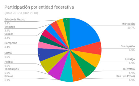 1-entdaber1718.jpg