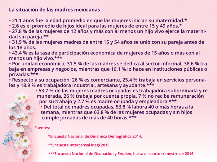 1-mujeres0918.jpg