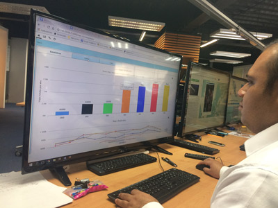 Laboratorio de Ciencia de datos CIC 4rec