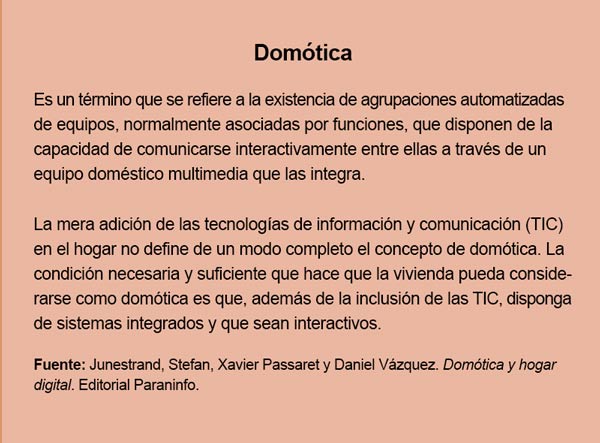 Domotica cuadro 12