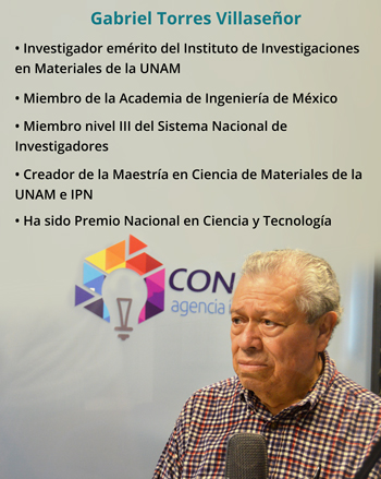 Gabriel Torres ciencias cuadro