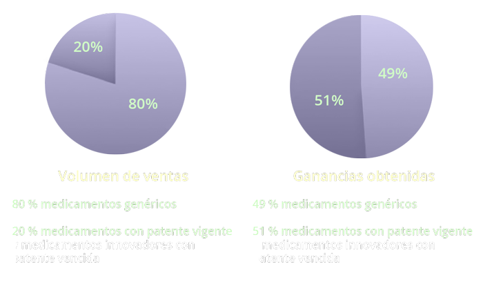 Infografía-2Med_23s.4100.png