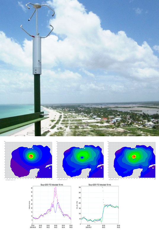 Observatorio costero Y