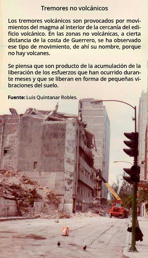 Temblor tip 2