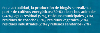 biogas-rec2-61917.jpg