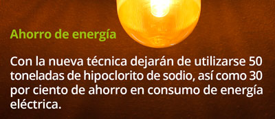 energia1916