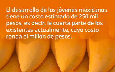mangoes2316