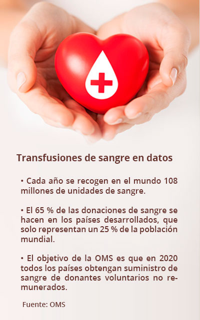 recuadro donar sangre01