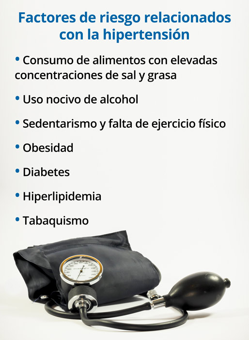 factores hipertension 16