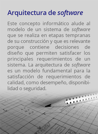 recuadro arquitectura software01