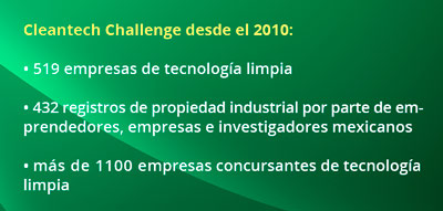 1 cleantech3005