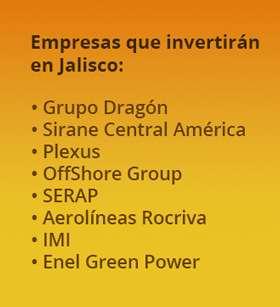 empresas inversion jalisco