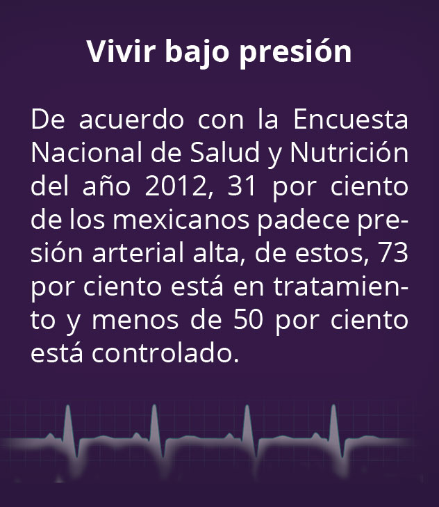 vivir bajo presion 16