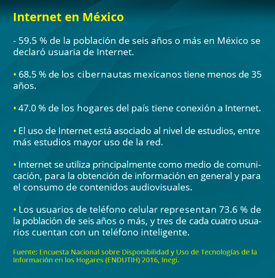 1 internet1605