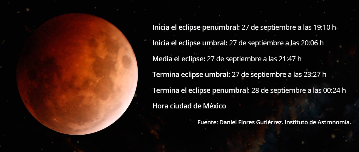 eclipse domingo 002