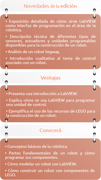 roboticaAplicada recuadro 01